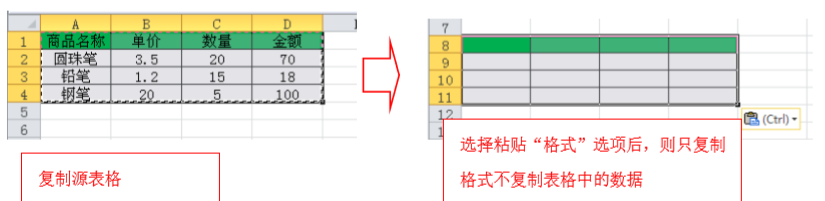 excel中复制单元格格式不复制内容的操作方法-趣帮office教程网