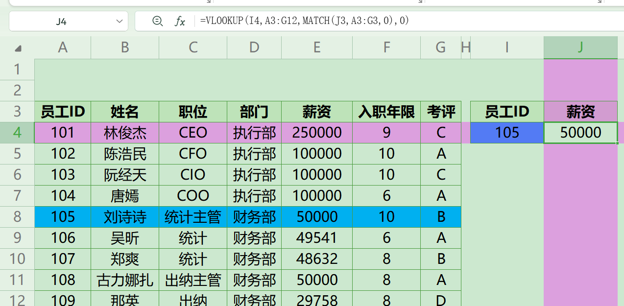 excel中VLOOKUP的经典用法及其搭配技巧-趣帮office教程网