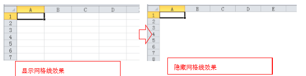 excel隐藏网格线的操作方法-趣帮office教程网