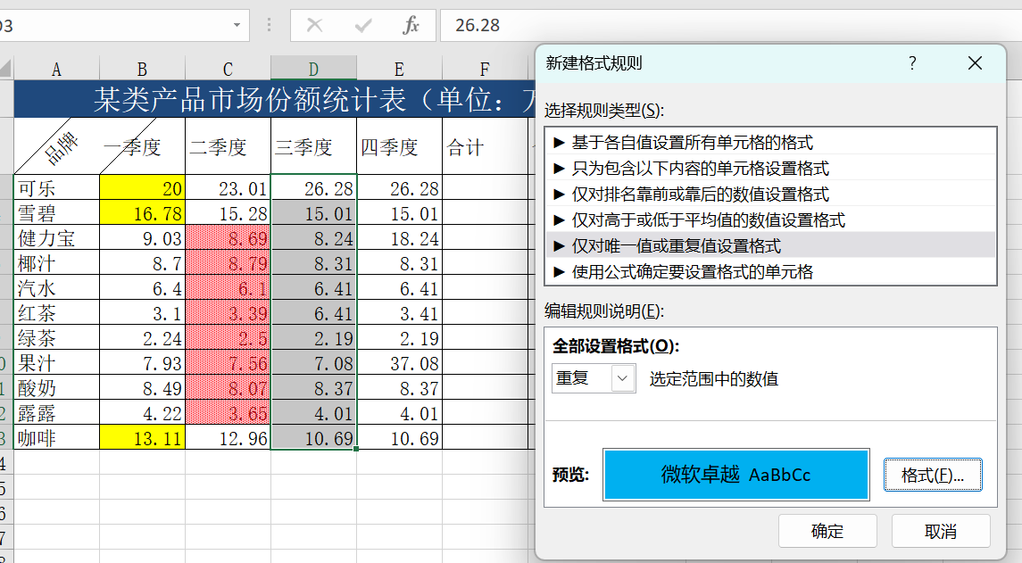 excel条件格式的方法对数据进行格式化操作-趣帮office教程网