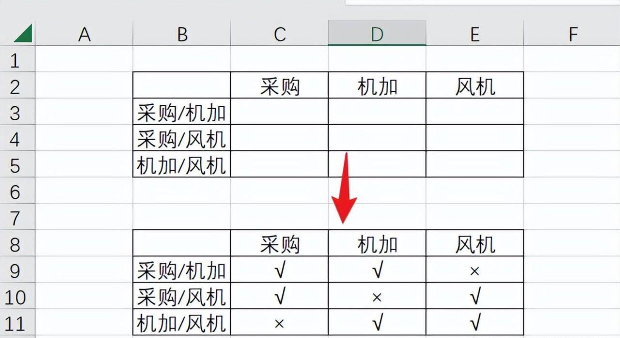 Excel中查找字符串的两种方法-趣帮office教程网