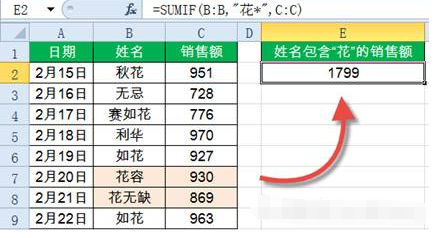 excel中sumif函数10种经典用法-趣帮office教程网