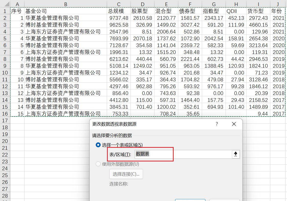 excel中如何通过定义名称来创建动态数据透视表-趣帮office教程网