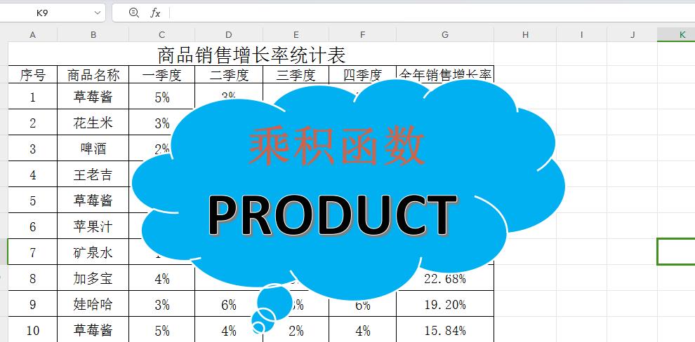 excel中PRODUCT 函数用法及使用场景解读-趣帮office教程网