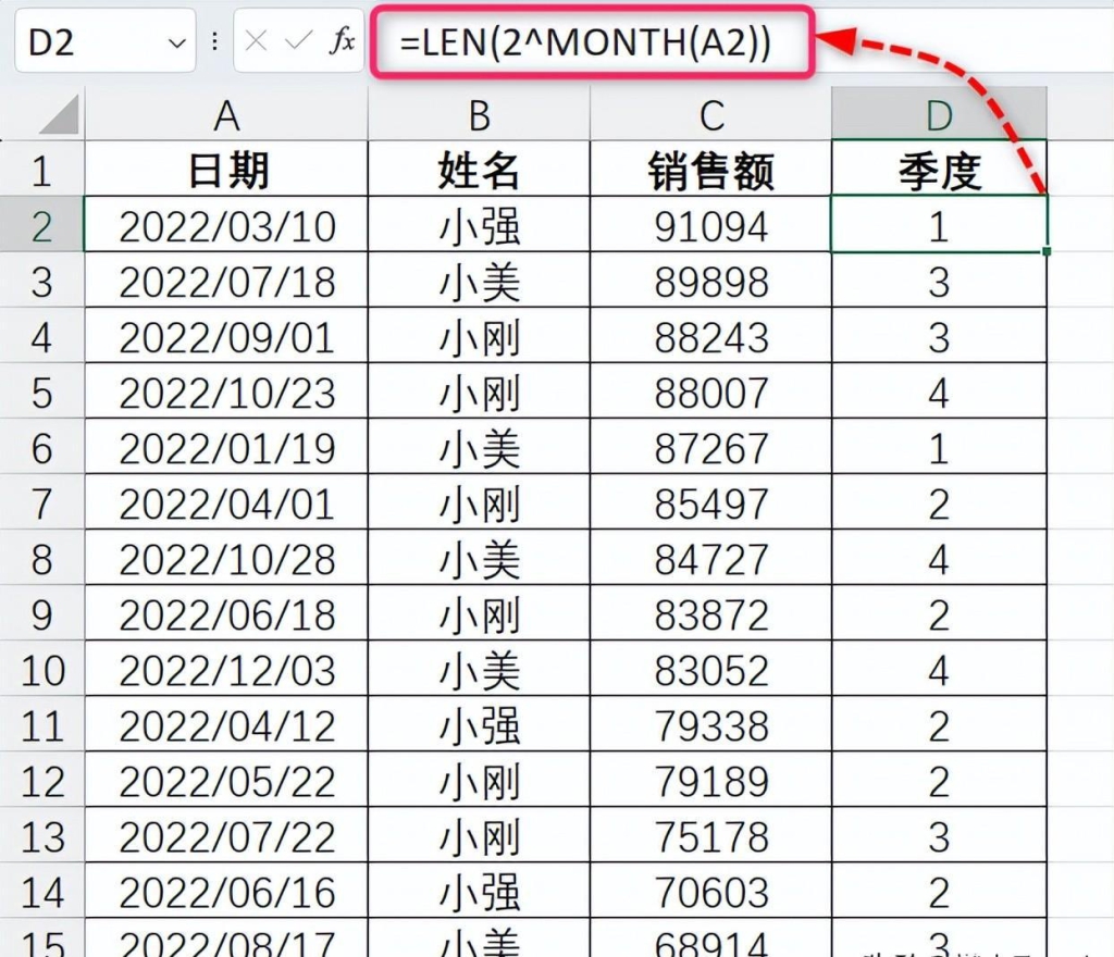 excel表格中日期转季度的4个方法 - 趣帮office教程网