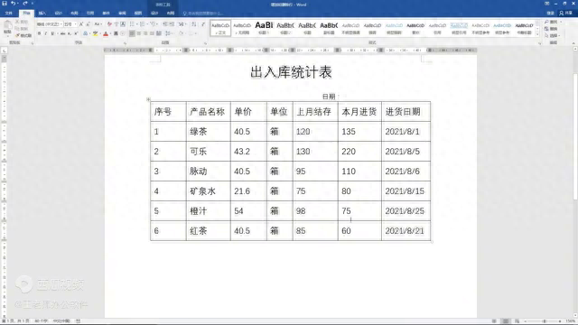 word增加和删除行的操作方法-趣帮office教程网