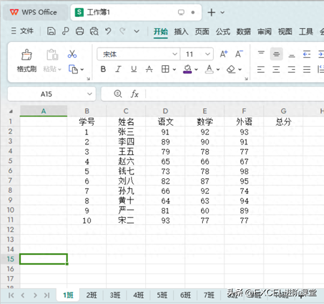 excel如何将多个工作表的格式设置一致-趣帮office教程网