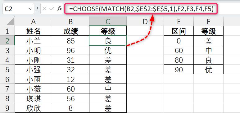 excel中CHOOSE函数的5种用法及案例详解-趣帮office教程网