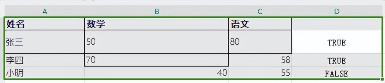 excel中的OR函数的基本语法及使用示例介绍-趣帮office教程网
