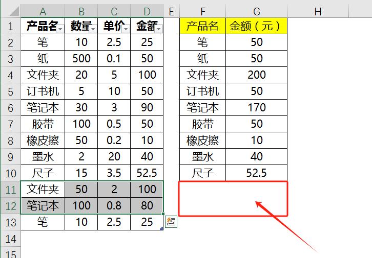 如何让Excel实现动态自动统计，简易而高效的动态自动统计表制作方法-趣帮office教程网