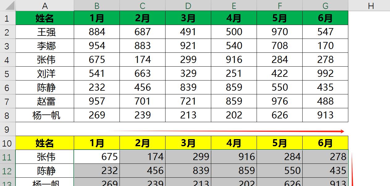 excel中VLOOKUP与公式联动，轻松实现多列信息一键匹配-趣帮office教程网