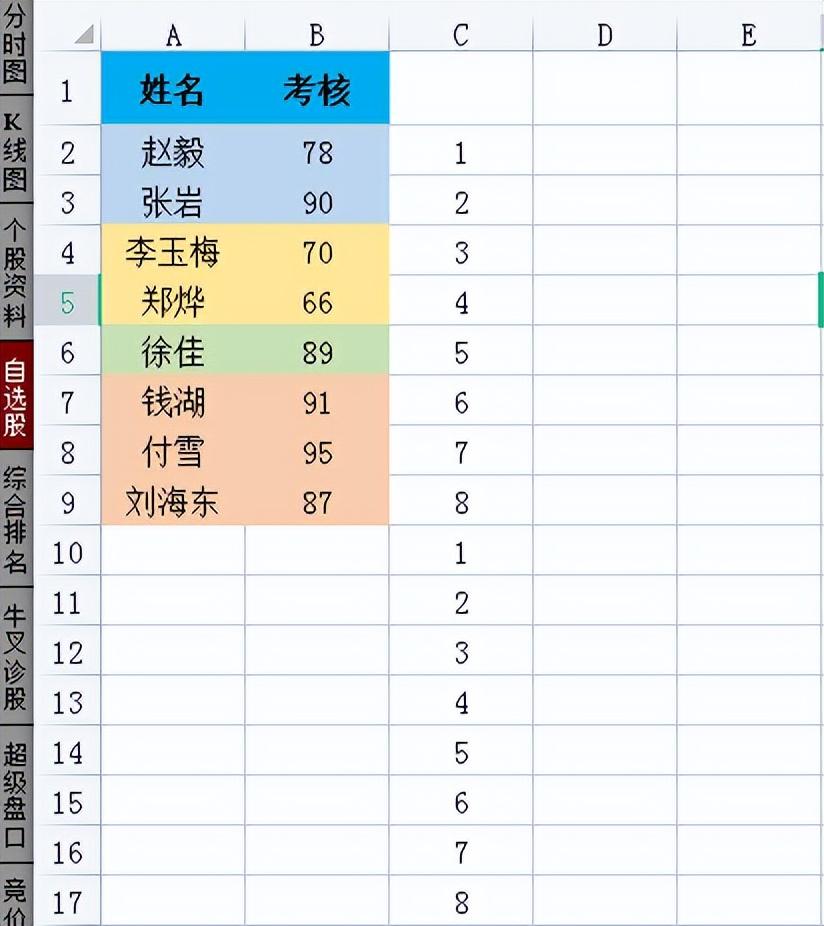 WPS的Excel中隔行操作的方法详解-趣帮office教程网
