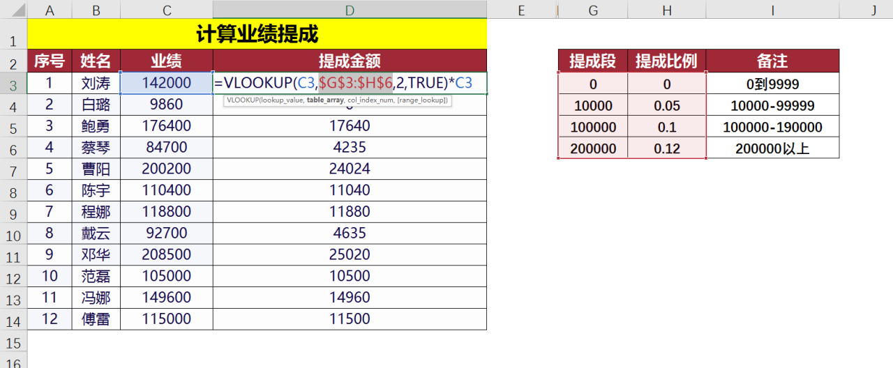 职场小妙招！Excel VLOOKUP近似查找，业绩提成秒算不头疼-趣帮office教程网