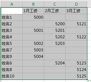 excel合并计算实用小技巧：实现不同工作表数据快速汇总-趣帮office教程网