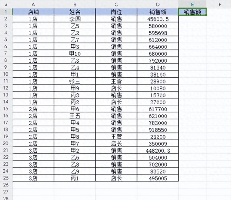 wps表格中将数字修改成万和亿为单位的2种方法 - 趣帮office教程网