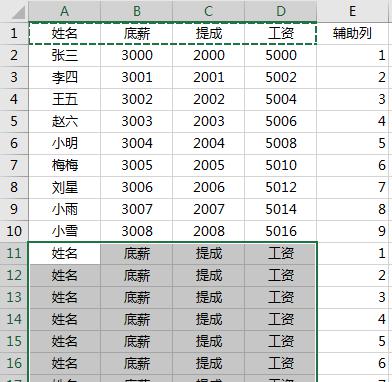 excel中利用排序功能快速实现工资条的制作-趣帮office教程网