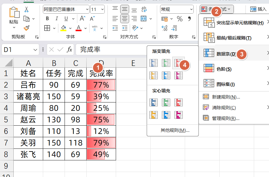 excel中使用条件格式自动标记颜色-趣帮office教程网