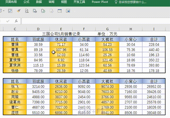 Excel中选择性粘贴功能的8个小技巧及实例说明-趣帮office教程网