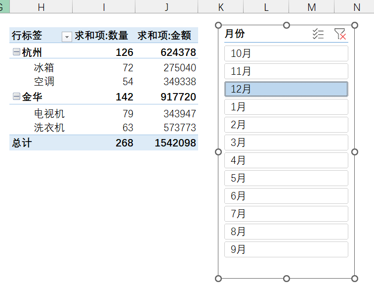 Excel中使用数据透视表切片器进行数据筛选操作的3个小技巧-趣帮office教程网