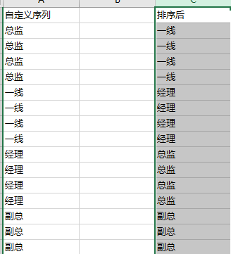 excel自定义序列：按照自己想要的顺序排序-趣帮office教程网