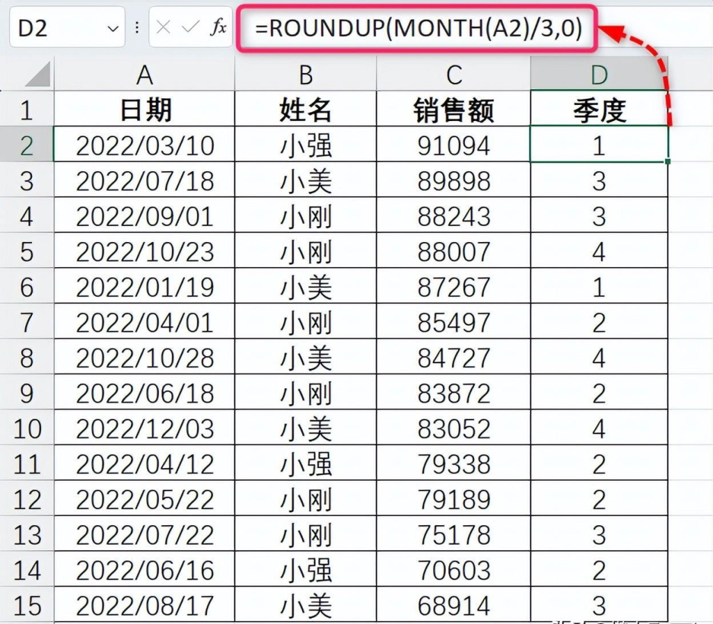 excel表格中日期转季度的4个方法 - 趣帮office教程网
