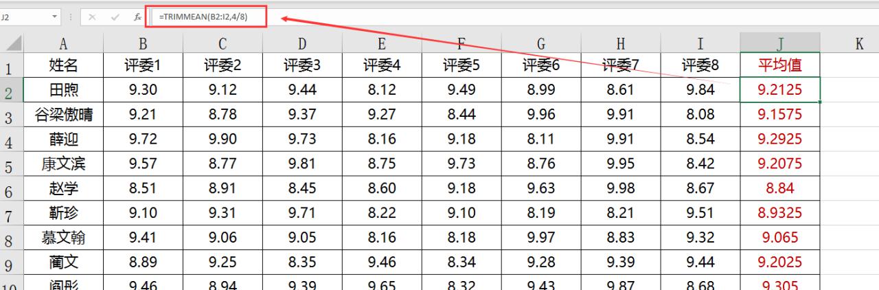 excel中的高效评分法，TRIMMEAN函数显身手-趣帮office教程网