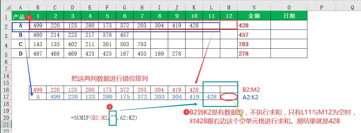 Excel的sumif函数用法：快速找出每个产品最后一次销售金额和销售日期-趣帮office教程网