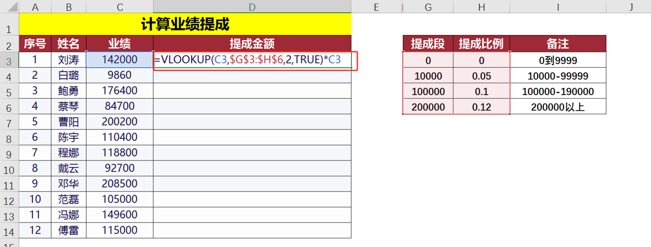 职场小妙招！Excel VLOOKUP近似查找，业绩提成秒算不头疼-趣帮office教程网