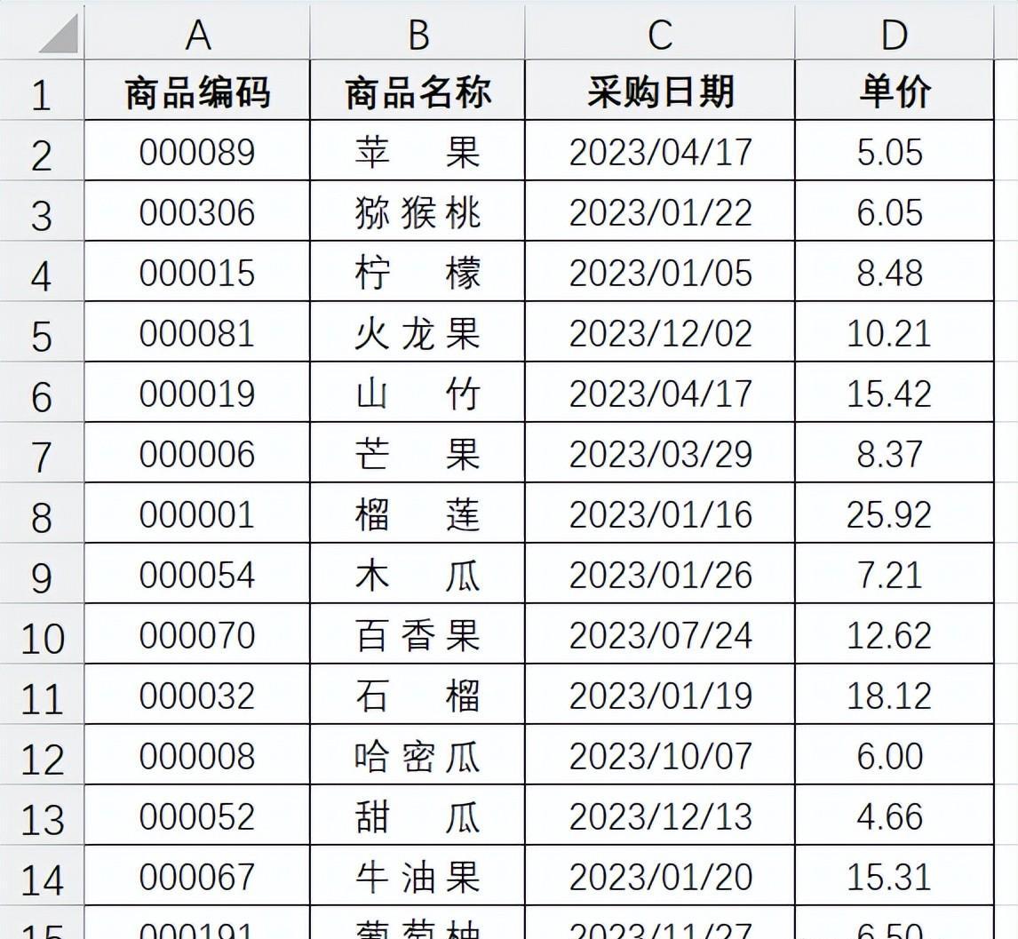 excel中4种规范数据的方法-趣帮office教程网