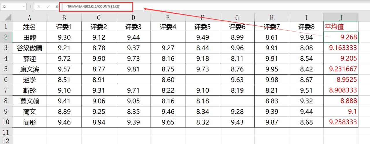 excel中的高效评分法，TRIMMEAN函数显身手-趣帮office教程网