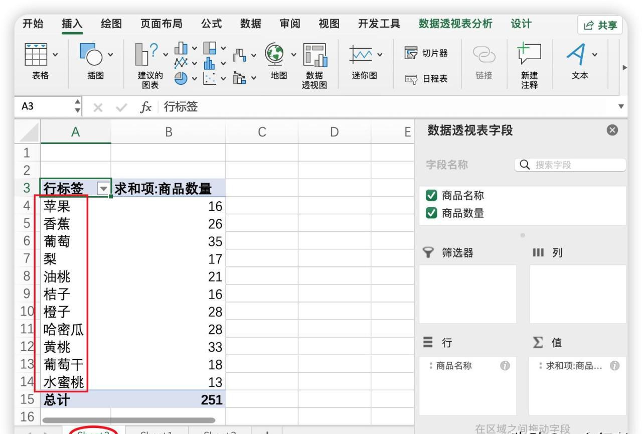 excel中两种数据汇总方式：数据透视表和自动汇总表-趣帮office教程网