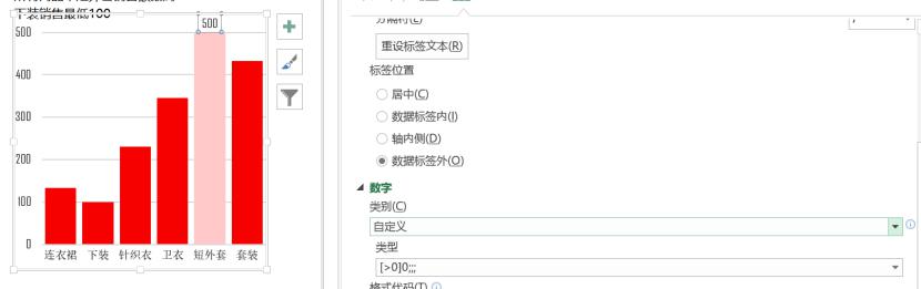 excel中使用IF函数创建图表辅助列制作动态突出显示最大值的柱形图的方法-趣帮office教程网