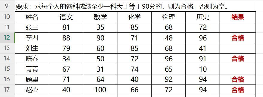 Excel数据处理IF函数嵌套VS筛选功能，到底谁更厉害呢？-趣帮office教程网
