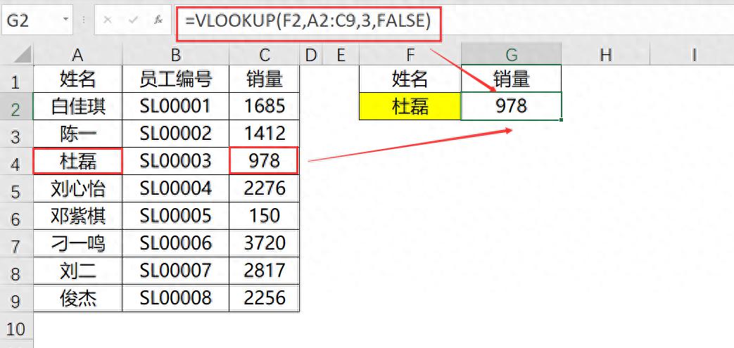 excel中VLOOKUP函数的三种查询方式详解（同表、跨表、表工作簿）-趣帮office教程网