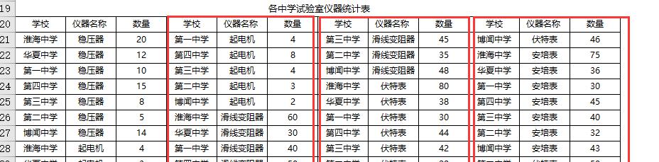 excel中SUMIF函数横向求和的方法和小技巧-趣帮office教程网