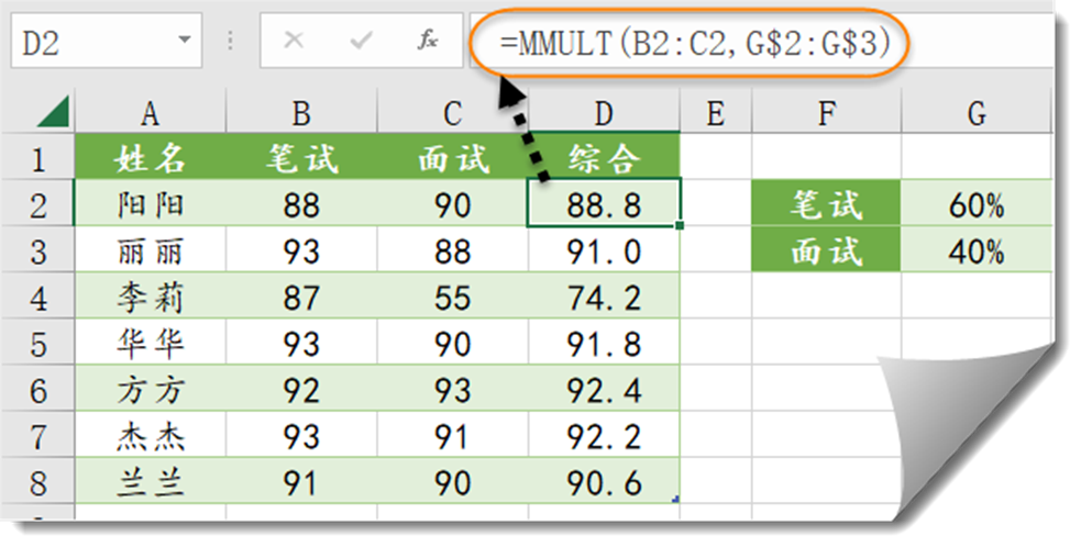 excel计算笔试和面试两项的综合成绩-趣帮office教程网