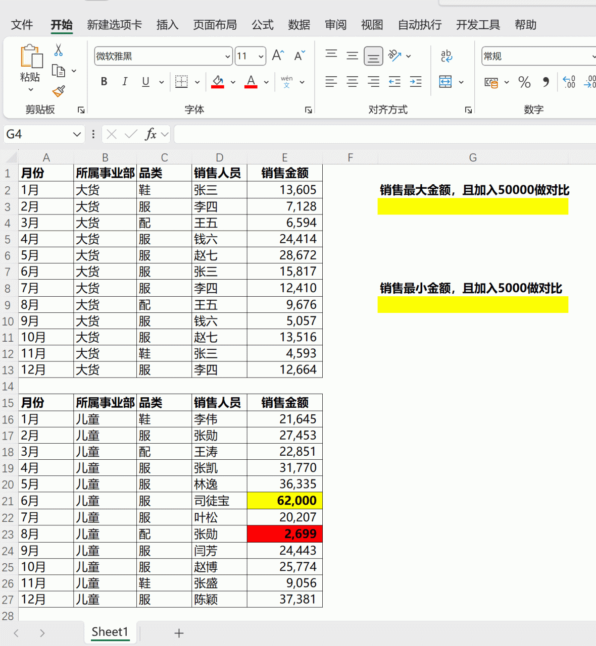 excel中MAX及MIN函数的详细应用-趣帮office教程网