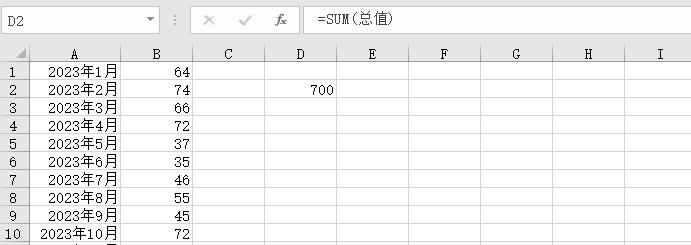 excel公式出现#name怎么解决，excel产生#name报错原因和解决方法-趣帮office教程网