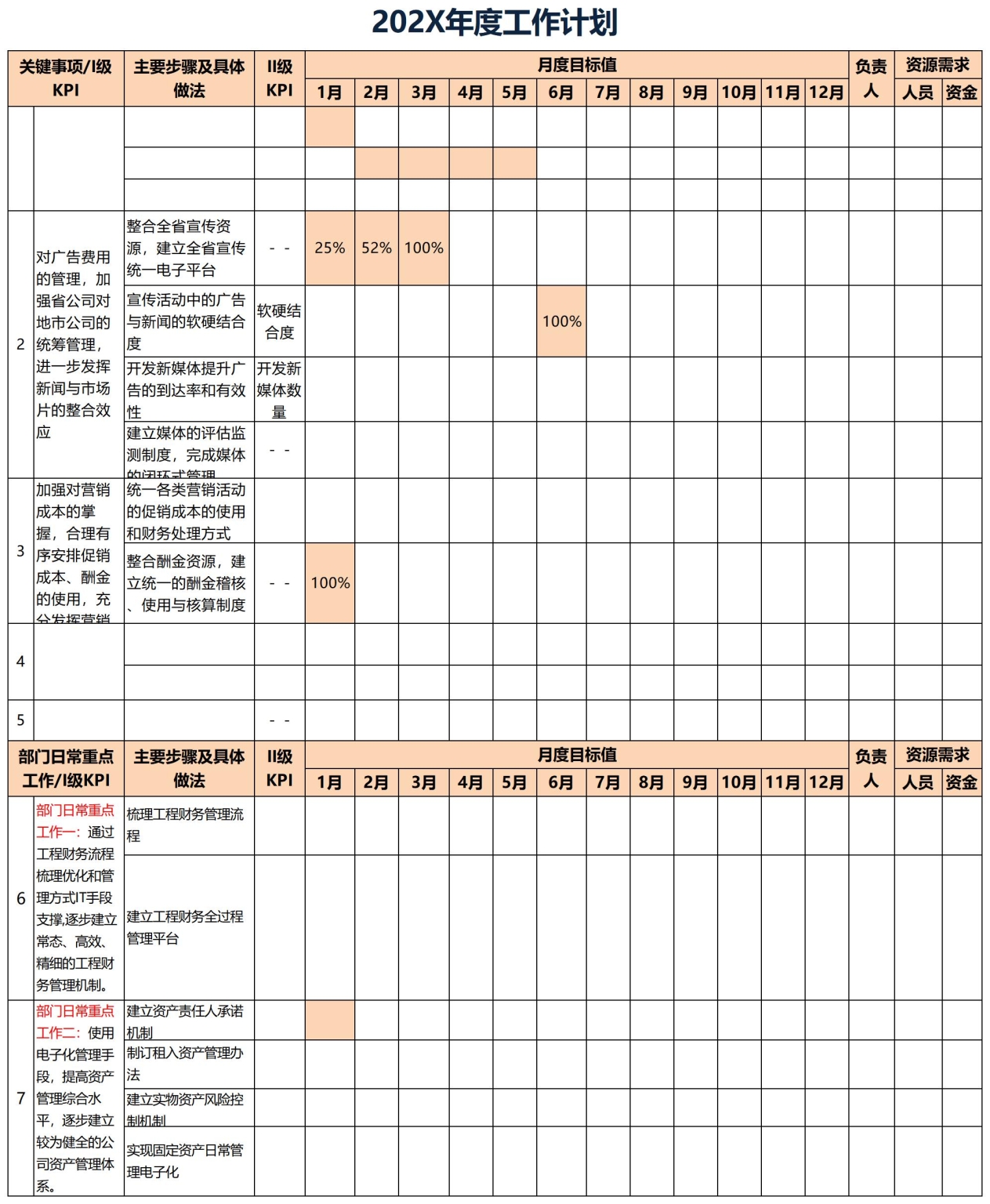 年度工作计划表模板免费下载（精选excel模板共21套） - 趣帮office教程网