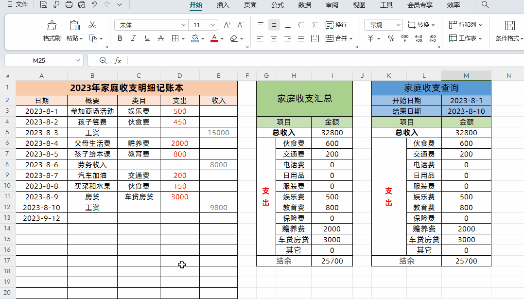 excel制作家庭收支自动记账表-趣帮office教程网