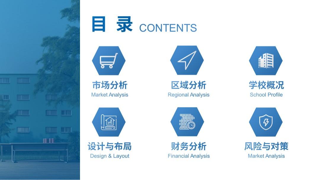 ppt目录页怎么做好看，如何制作美观的PPT目录页-趣帮office教程网