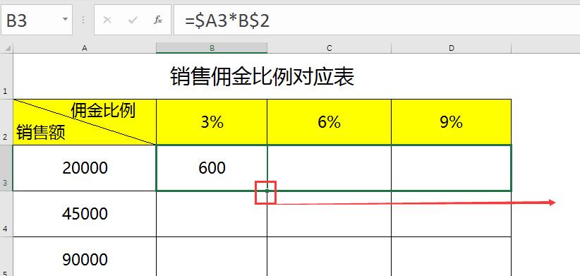 Excel中的相对引用、绝对引用与混合引用的用法及实例详解-趣帮office教程网
