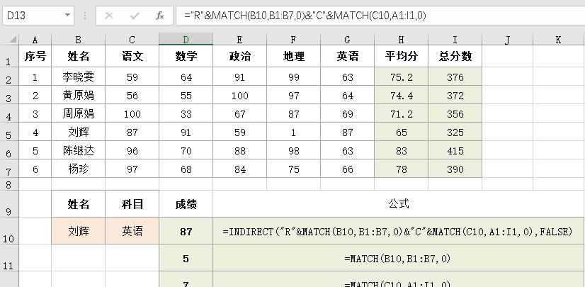 excel indirect函数怎么用，indirect函数用法和示例解析-趣帮office教程网