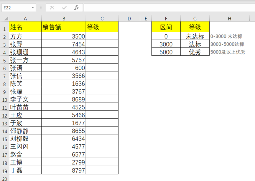 excel两列文本近似匹配：VLOOKUP函数近似匹配的等级判断用法-趣帮office教程网