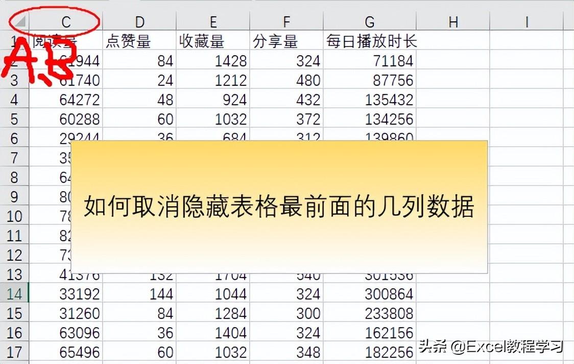excel第一列和第二列隐藏了怎么恢复，excel中取消隐藏列的3个方法-趣帮office教程网