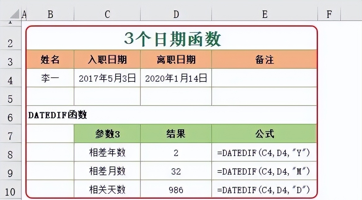 excel计算出两个日期之间的差值函数DATEDIF的使用介绍-趣帮office教程网