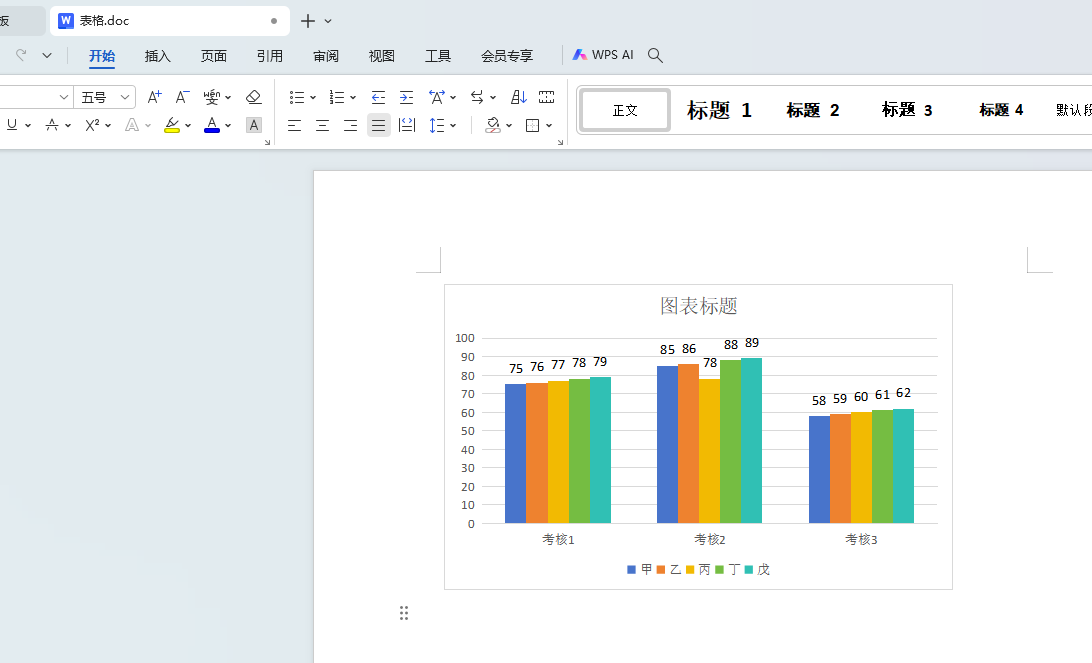 在WPS文档中插入和修改图表的方法-趣帮office教程网