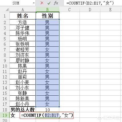 excel中快速统计名单中男女性别人数的方法-趣帮office教程网