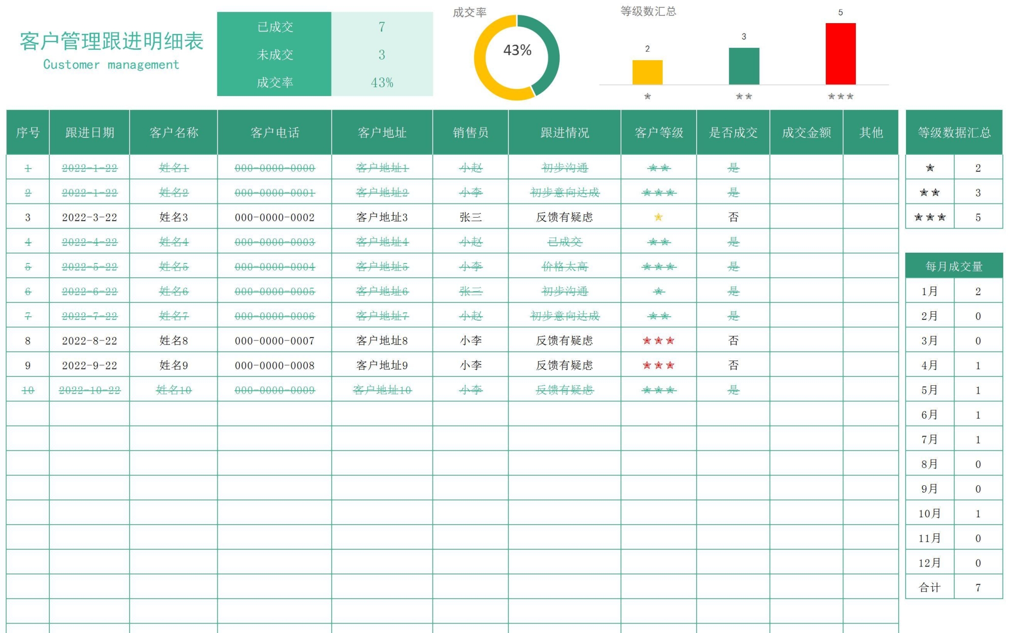 客户管理表格excel模板免费下载(共15款精选模板) - 趣帮office教程网