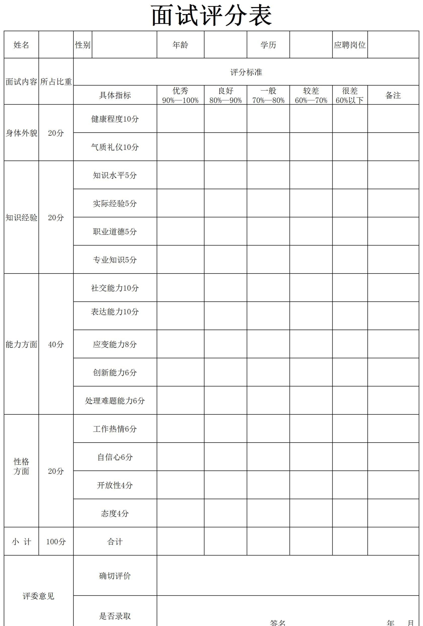 面试表格模板-招聘登记评分word和excel版免费下载(共15款精选模板) - 趣帮office教程网